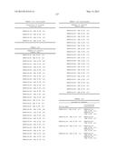 SOLUBLE VEGFR-1 VARIANTS FOR DIAGNOSIS OF PREECLAMPSIA diagram and image