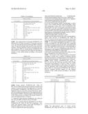 SOLUBLE VEGFR-1 VARIANTS FOR DIAGNOSIS OF PREECLAMPSIA diagram and image