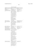 SOLUBLE VEGFR-1 VARIANTS FOR DIAGNOSIS OF PREECLAMPSIA diagram and image