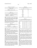 SOLUBLE VEGFR-1 VARIANTS FOR DIAGNOSIS OF PREECLAMPSIA diagram and image