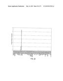 SOLUBLE VEGFR-1 VARIANTS FOR DIAGNOSIS OF PREECLAMPSIA diagram and image