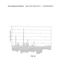 SOLUBLE VEGFR-1 VARIANTS FOR DIAGNOSIS OF PREECLAMPSIA diagram and image