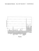 SOLUBLE VEGFR-1 VARIANTS FOR DIAGNOSIS OF PREECLAMPSIA diagram and image