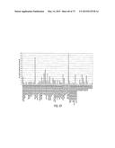 SOLUBLE VEGFR-1 VARIANTS FOR DIAGNOSIS OF PREECLAMPSIA diagram and image