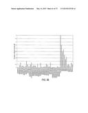 SOLUBLE VEGFR-1 VARIANTS FOR DIAGNOSIS OF PREECLAMPSIA diagram and image