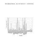 SOLUBLE VEGFR-1 VARIANTS FOR DIAGNOSIS OF PREECLAMPSIA diagram and image