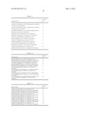 NOVEL PYRAZOLE DERIVATIVE diagram and image