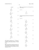 NOVEL PYRAZOLE DERIVATIVE diagram and image