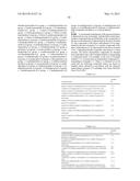 NOVEL PYRAZOLE DERIVATIVE diagram and image