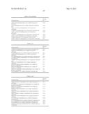 NOVEL PYRAZOLE DERIVATIVE diagram and image