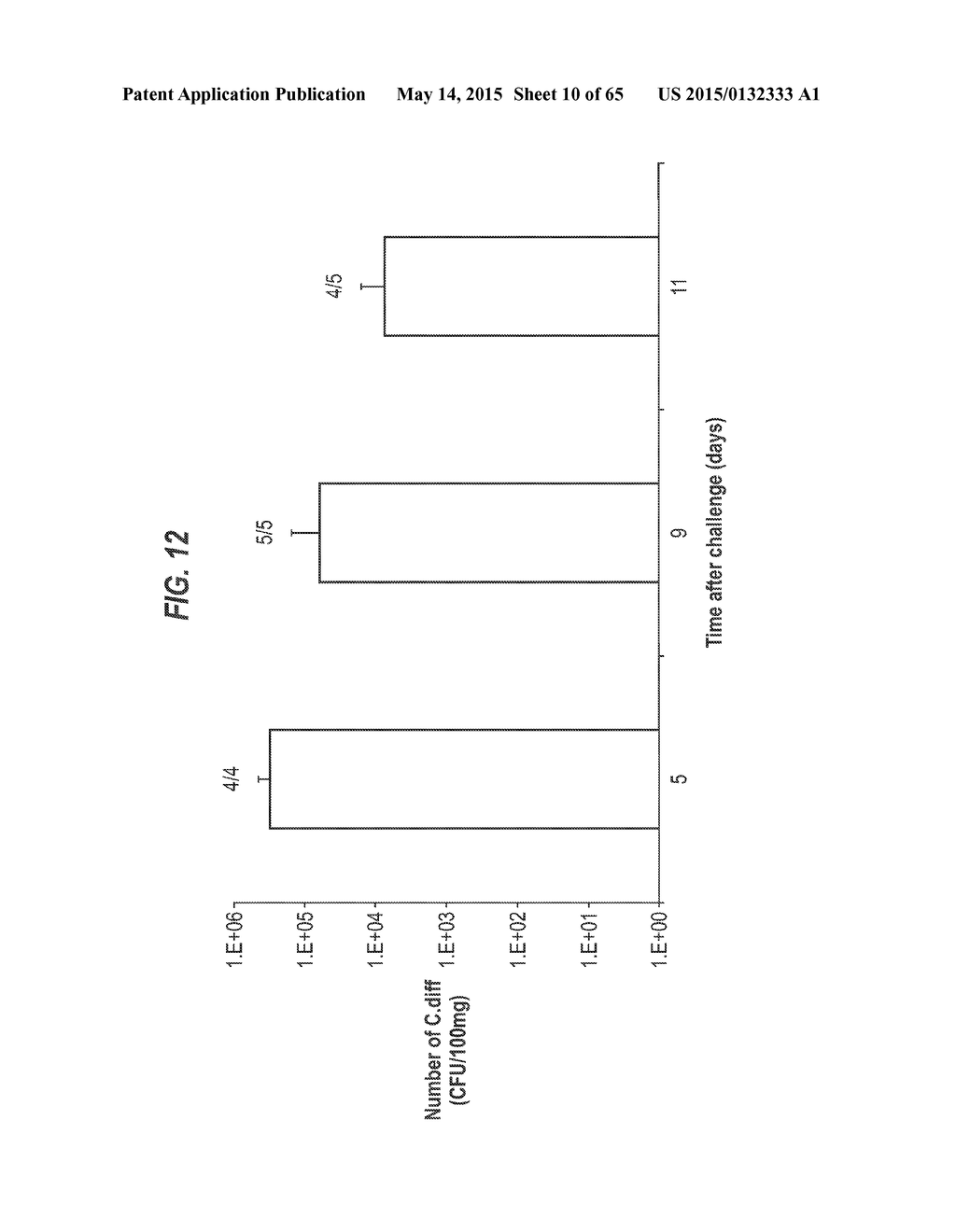 CLOSTRIDIUM DIFFICILE TOXIN-BASED VACCINE - diagram, schematic, and image 11