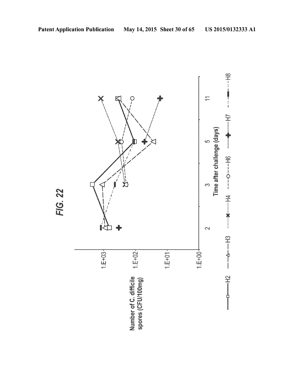 CLOSTRIDIUM DIFFICILE TOXIN-BASED VACCINE - diagram, schematic, and image 31