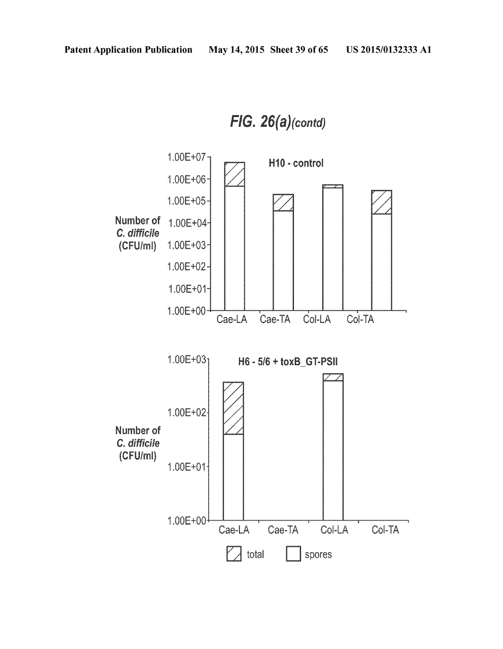 CLOSTRIDIUM DIFFICILE TOXIN-BASED VACCINE - diagram, schematic, and image 40