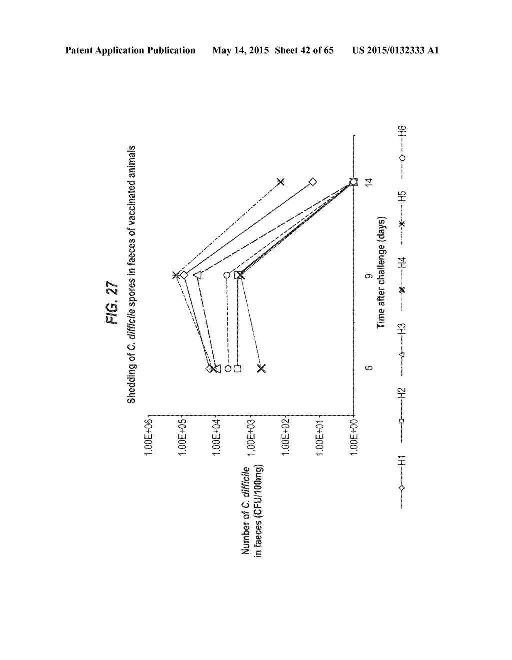 CLOSTRIDIUM DIFFICILE TOXIN-BASED VACCINE - diagram, schematic, and image 43