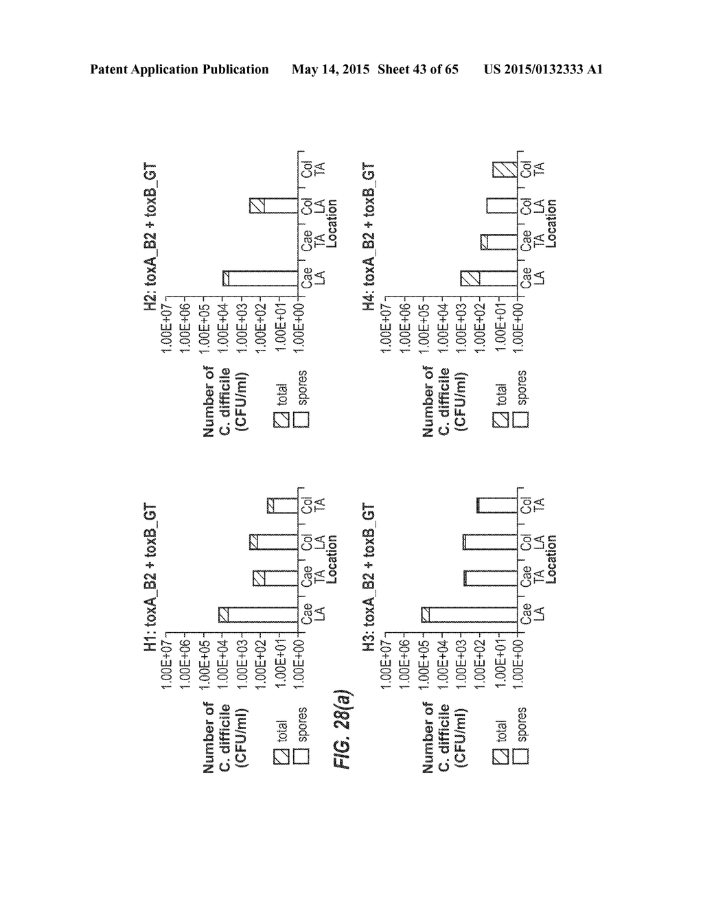 CLOSTRIDIUM DIFFICILE TOXIN-BASED VACCINE - diagram, schematic, and image 44