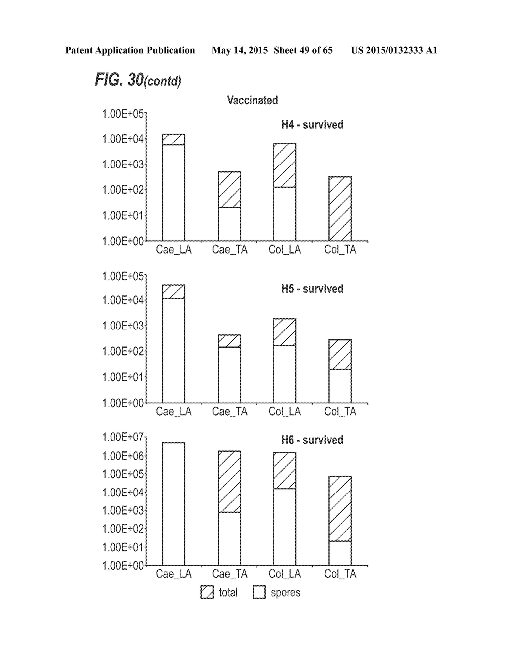 CLOSTRIDIUM DIFFICILE TOXIN-BASED VACCINE - diagram, schematic, and image 50