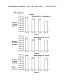 CLOSTRIDIUM DIFFICILE TOXIN-BASED VACCINE diagram and image