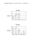 CLOSTRIDIUM DIFFICILE TOXIN-BASED VACCINE diagram and image