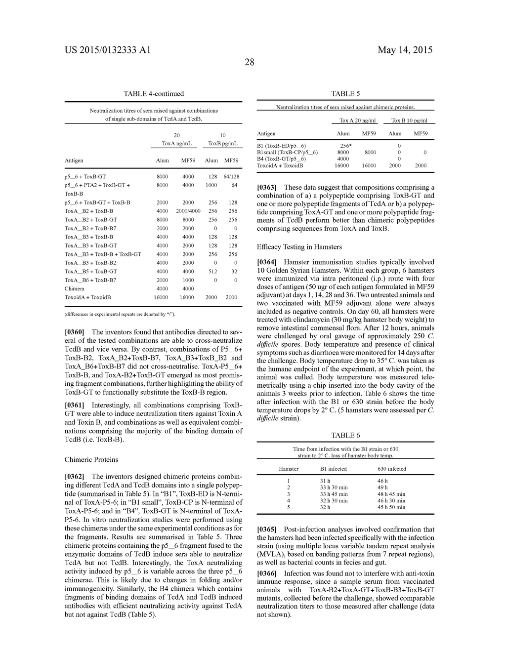 CLOSTRIDIUM DIFFICILE TOXIN-BASED VACCINE - diagram, schematic, and image 94