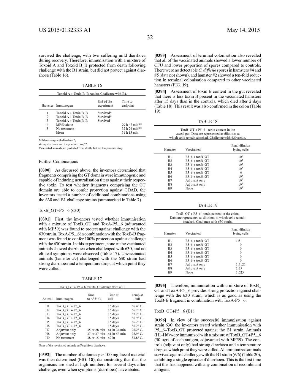 CLOSTRIDIUM DIFFICILE TOXIN-BASED VACCINE - diagram, schematic, and image 98