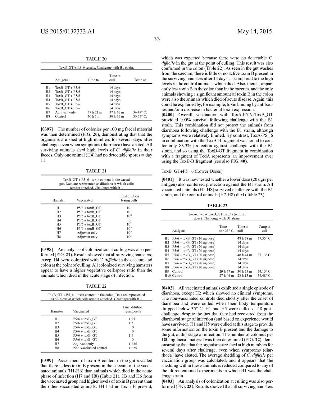 CLOSTRIDIUM DIFFICILE TOXIN-BASED VACCINE - diagram, schematic, and image 99