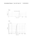 CAPSULE COMPOSITION CONTAINING UV-BLOCKING INORGANIC NANOPARTICLES AND     POLYMER CAPABLE OF FORMING HYDROGEL AND PREPARATION METHOD THEREOF diagram and image