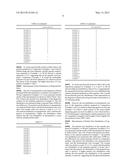 CAPSULE COMPOSITION CONTAINING UV-BLOCKING INORGANIC NANOPARTICLES AND     POLYMER CAPABLE OF FORMING HYDROGEL AND PREPARATION METHOD THEREOF diagram and image