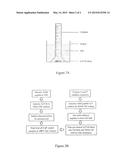 BIOMIMETIC COATING OF MAGNESIUM ALLOY FOR ENHANCED CORROSION RESISTANCE     AND CALCIUM PHOSPHATE DEPOSITION diagram and image