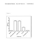 Compositions for Preventing and Repairing Skin and Ocular Damages Caused     by UV Radiations diagram and image