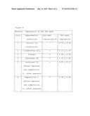 Compositions for Preventing and Repairing Skin and Ocular Damages Caused     by UV Radiations diagram and image