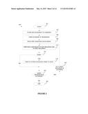 PHYTASES, NUCLEIC ACIDS ENCODING THEM AND METHODS FOR MAKING AND USING     THEM diagram and image