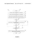 PHYTASES, NUCLEIC ACIDS ENCODING THEM AND METHODS FOR MAKING AND USING     THEM diagram and image