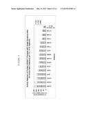 PHYTASES, NUCLEIC ACIDS ENCODING THEM AND METHODS FOR MAKING AND USING     THEM diagram and image