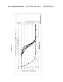 PHYTASES, NUCLEIC ACIDS ENCODING THEM AND METHODS FOR MAKING AND USING     THEM diagram and image