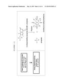 PHYTASES, NUCLEIC ACIDS ENCODING THEM AND METHODS FOR MAKING AND USING     THEM diagram and image