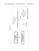 PHYTASES, NUCLEIC ACIDS ENCODING THEM AND METHODS FOR MAKING AND USING     THEM diagram and image