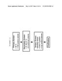 PHYTASES, NUCLEIC ACIDS ENCODING THEM AND METHODS FOR MAKING AND USING     THEM diagram and image