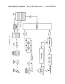 PHYTASES, NUCLEIC ACIDS ENCODING THEM AND METHODS FOR MAKING AND USING     THEM diagram and image