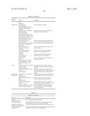 PHYTASES, NUCLEIC ACIDS ENCODING THEM AND METHODS FOR MAKING AND USING     THEM diagram and image