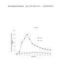 Omega-3 Fatty Acid Ester Compositions diagram and image