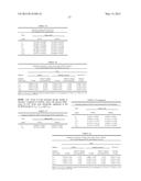 Omega-3 Fatty Acid Ester Compositions diagram and image