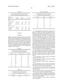 Omega-3 Fatty Acid Ester Compositions diagram and image