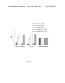 COMPOSITION COMPRISING NANOPARTICLES OF TI02 diagram and image