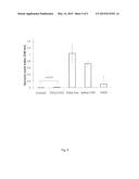 COMPOSITION COMPRISING NANOPARTICLES OF TI02 diagram and image