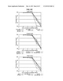 SORAFENIB DERIVATIVES AS P21 INHIBITORS diagram and image