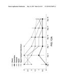 AGENTS AND DEVICES FOR AFFECTING NERVE FUNCTION diagram and image