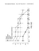 AGENTS AND DEVICES FOR AFFECTING NERVE FUNCTION diagram and image