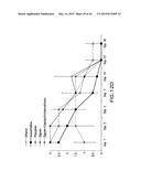 AGENTS AND DEVICES FOR AFFECTING NERVE FUNCTION diagram and image