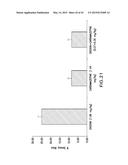 AGENTS AND DEVICES FOR AFFECTING NERVE FUNCTION diagram and image