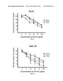 ANTI-CANCER EXTRACT AND COMPOUNDS diagram and image